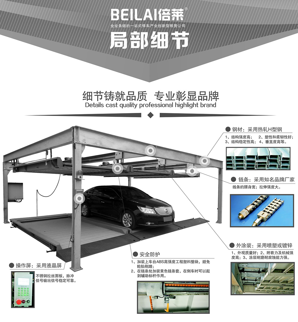 PSH2-D1负一正一地坑二层升降横移立体停车设备局部细节.jpg