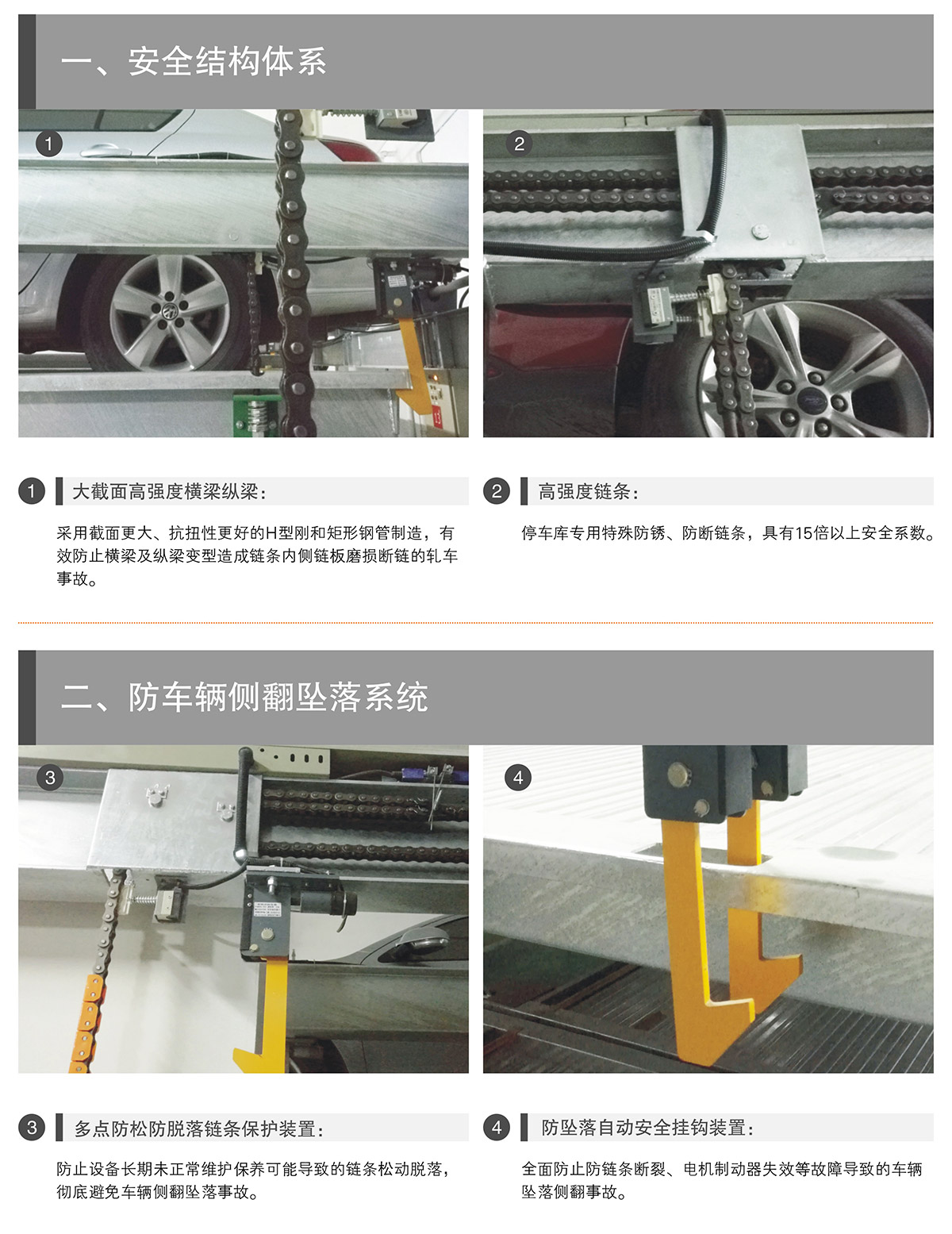 PSH2二层升降横移立体停车设备安全结构体系.jpg