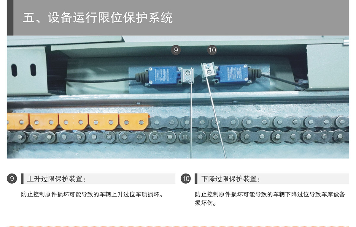 PSH2二层升降横移立体停车设备运行限位保护.jpg