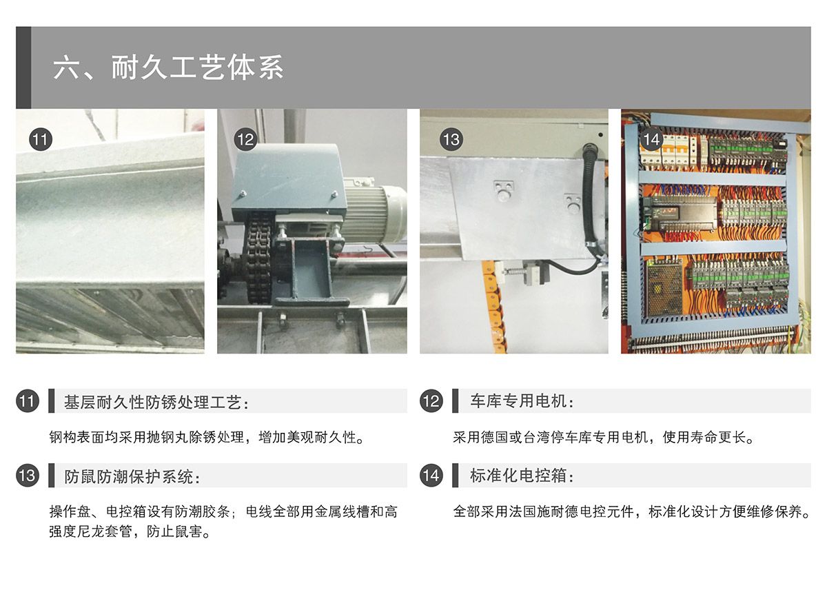 PSH3-D1负一正二地坑式三层升降横移立体停车设备耐久工艺体系.jpg