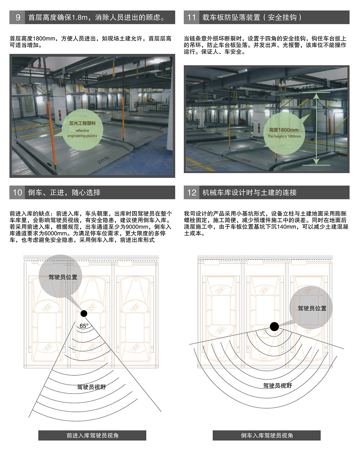 PSH2-D1负一正一地坑二层升降横移立体停车设备载车板防坠落装置.jpg