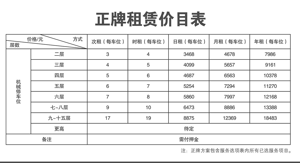 倍莱停车设备租赁正牌租赁价目表.jpg