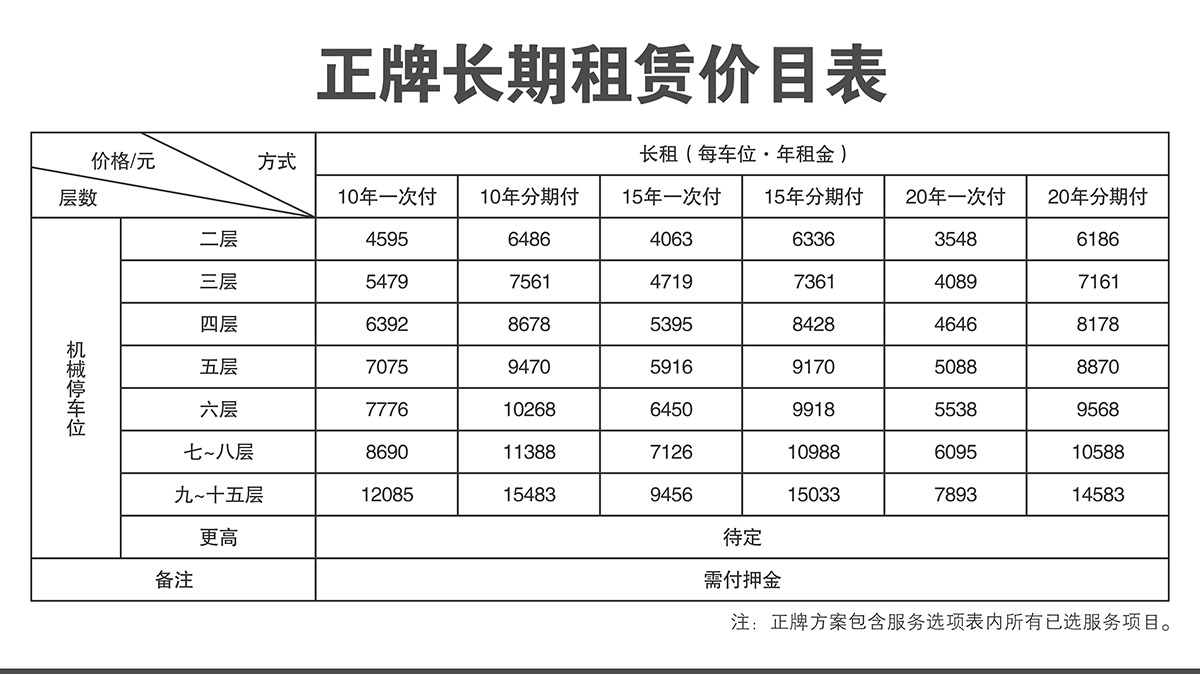 倍莱停车设备租赁副牌租赁价目表.jpg