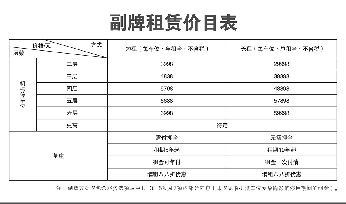 倍莱停车设备租赁正牌长期租赁价目表.jpg