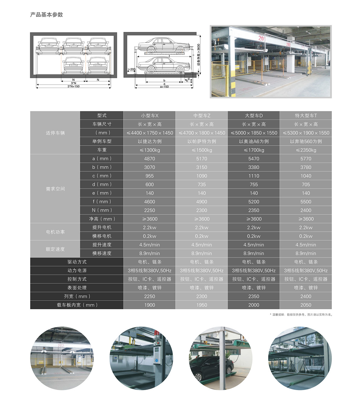 二层升降横移租赁技术参数.jpg